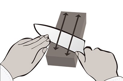 4. CHANGING SIDES
